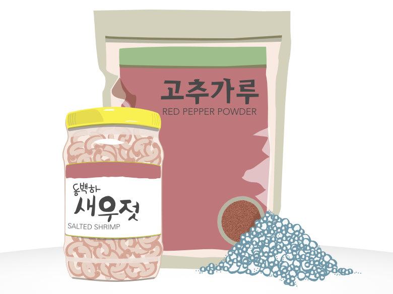 Koreanische Zutaten